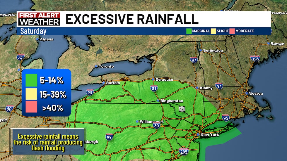 POTENTIAL FOR HEAVY RAIN?