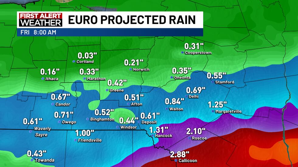 Projected Euro rainfall totals