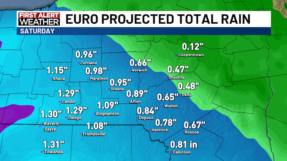 STEADY RAIN POSSIBLE