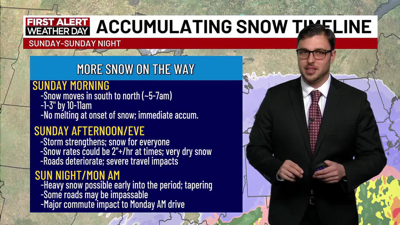 FIRST ALERT : Winter storm on Sunday and bitter cold this week