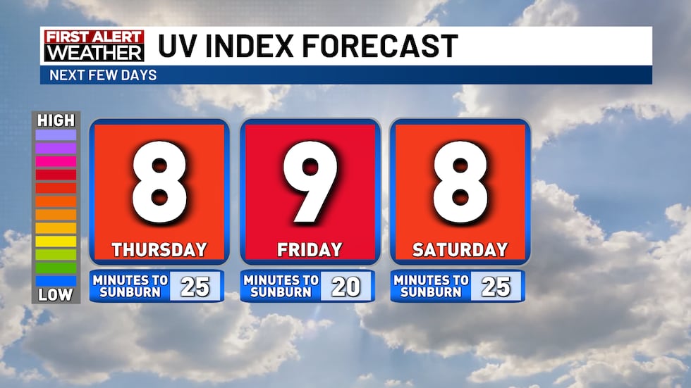 Beautiful weather ahead!