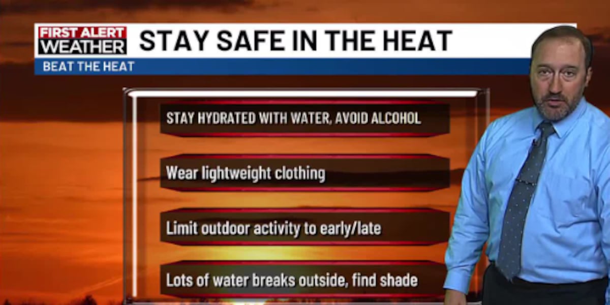 FIRST ALERT: oppressive heat and humidity keep on keeping on