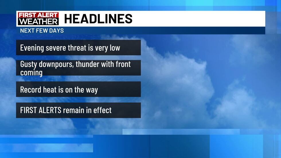 Hot Weather Incoming Alert A few First Alert Days are approaching soon due to hot temperatures