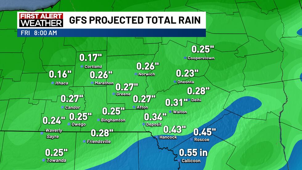 GFS rainfall totals