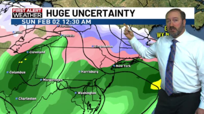 Uncertain Forcast Weather Forecast