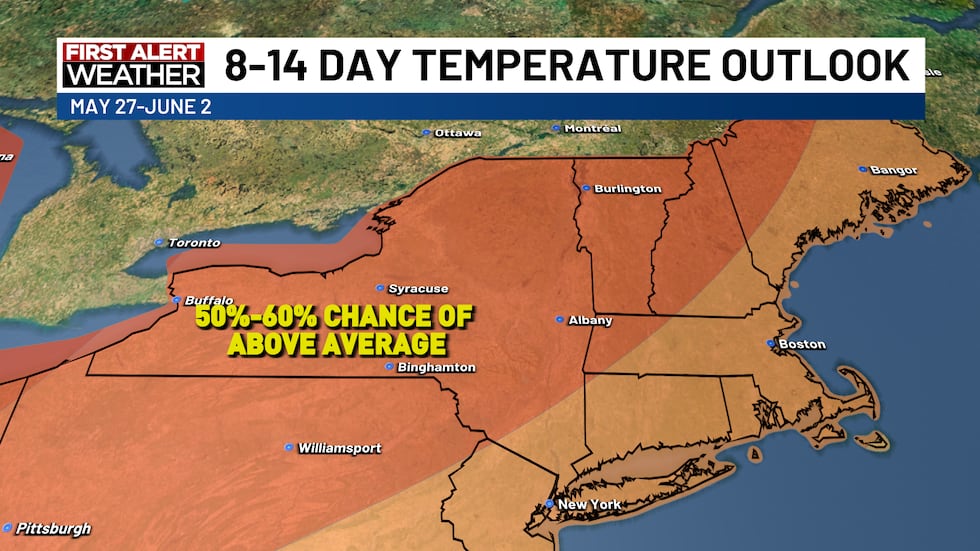 Warmer weather looks likely to begin June