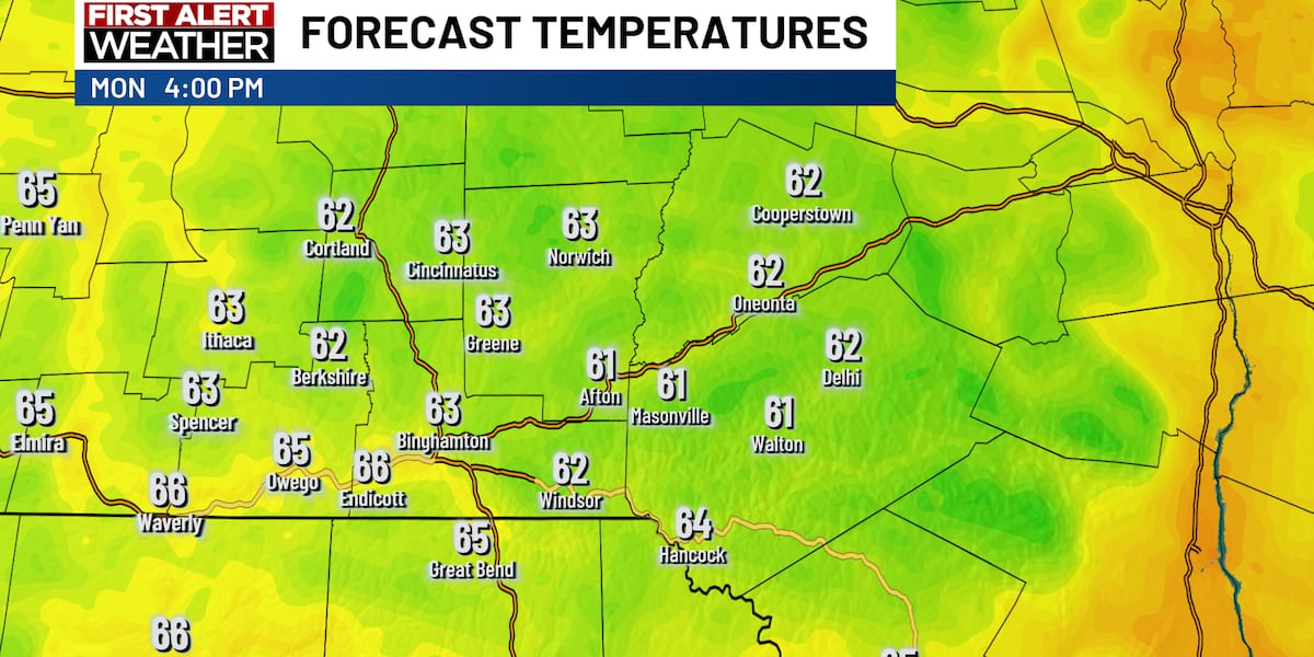 Cool conditions return this week