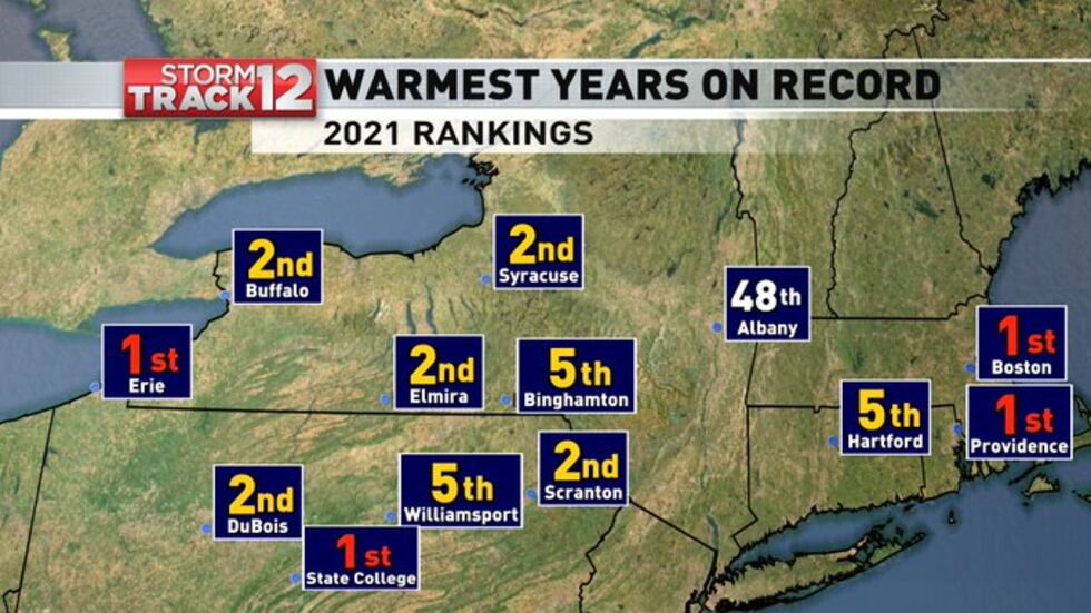 Local climate sites from western New York to Southern New England observed a warm year to say...